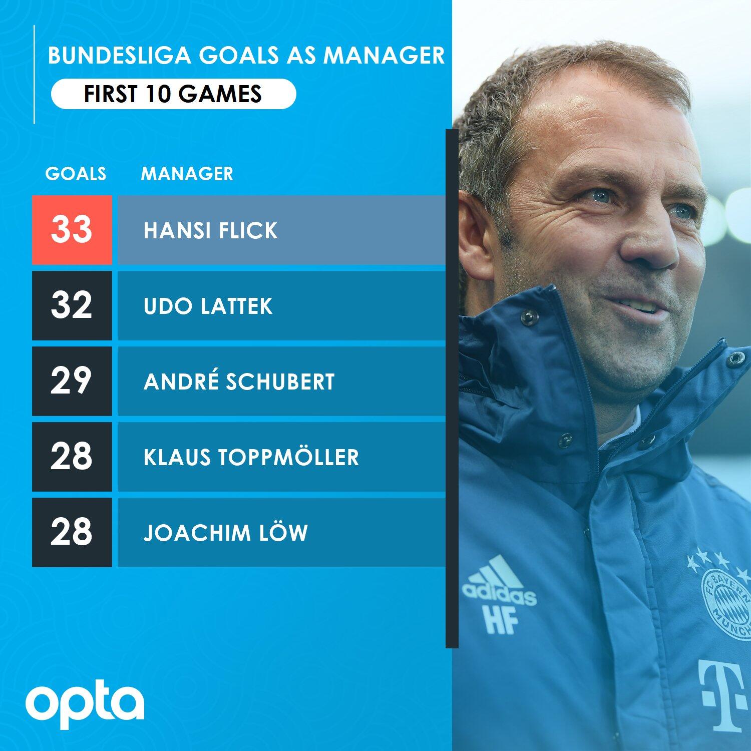 动物油熬炼设备